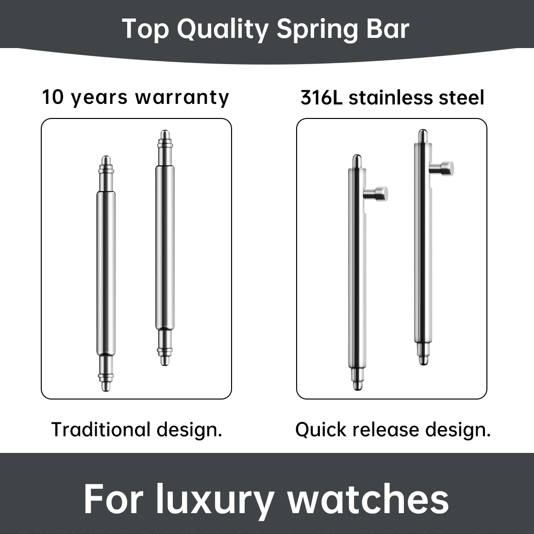 Maikes 316L Stainless Steel Qu - Leather Strap Quick Release のレビューと価格