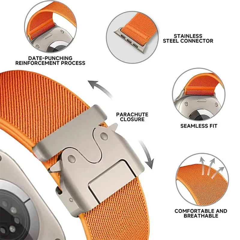 Nylon Strap for Apple Watch ba - Parachute Strap Elastic のレビューと価格