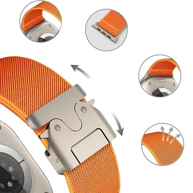 Parachute Strap for Apple Watc - Parachute Strap Elastic のレビューと価格